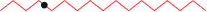 zigzag shape